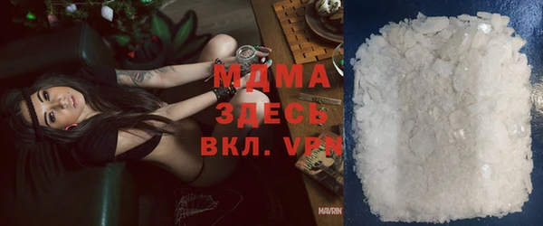 скорость Ступино