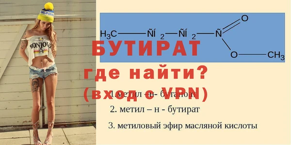скорость Ступино